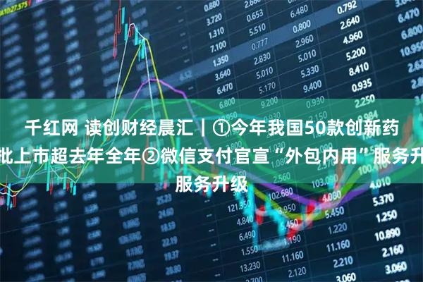 千红网 读创财经晨汇｜①今年我国50款创新药获批上市超去年全年②微信支付官宣“外包内用”服务升级