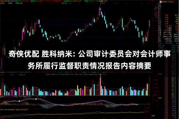 奇侠优配 胜科纳米: 公司审计委员会对会计师事务所履行监督职责情况报告内容摘要